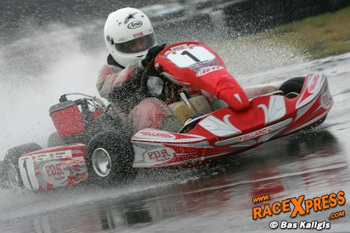 Speedboatraces